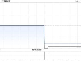 中播数据：预计有关注册将于12月23日生效