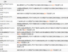 鹏华道琼斯工业平均ETF、华夏纳斯达克100ET等QDII产品又现高溢价！多家公募提示风险