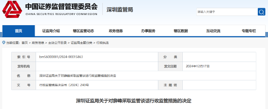 存五方面违规行为 众禄基金被责令改正！董事长薛峰被约谈