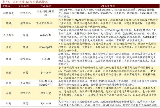 招商策略A股2025年投资策略展望：政策、增量资金和产业趋势的交响乐