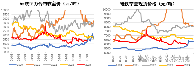 铁合金：卷地风来忽吹散，望湖楼下水如天