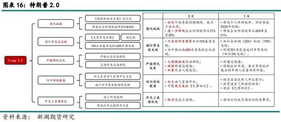 新湖有色（铜）2025年报：否极泰来，未来可期