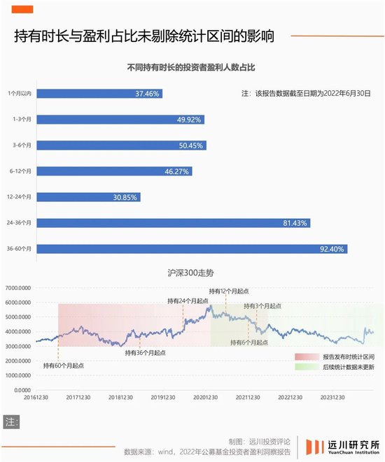 陆家嘴没有神话 迟到的牛市非牛市