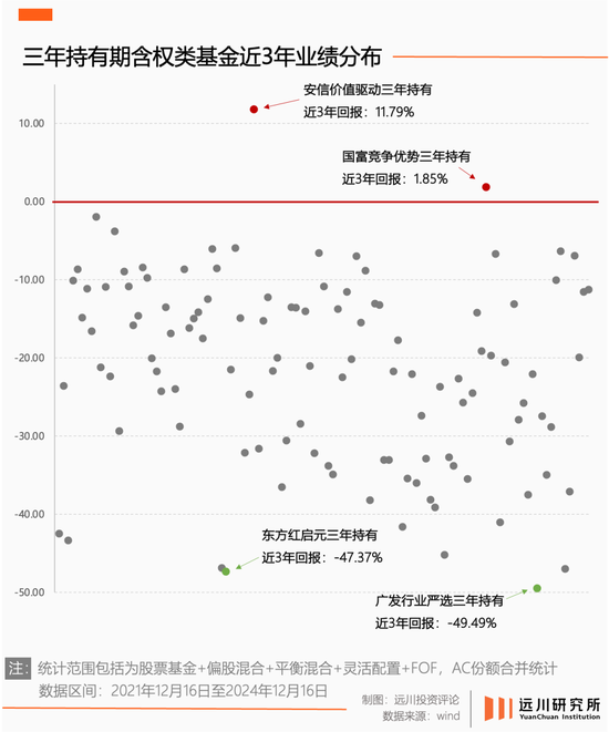 陆家嘴没有神话 迟到的牛市非牛市