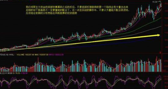 终于有人说出了实情：股票持续万手大单流入，股价却是不断的下跌，这是什么现象？想不亏钱就记住