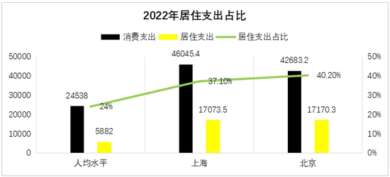 银行盯上“县城贵妇”