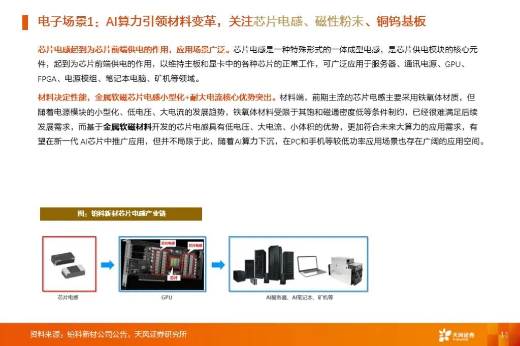 金属新材料2025年度策略：材料赋能新质生产力 | 天风金属新材料刘奕町团队