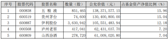 白酒龙头大手笔回报股东！吃喝板块震荡上行，食品ETF（515710）小幅收红，单日获超千万元资金回流！