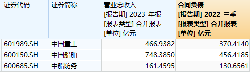 财说 |松发股份重组资产价值膨胀数十倍，秘密在于一场“豪赌”