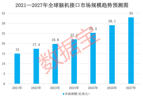 突破！连接！未来之风已至，这一科技新赛道要崛起？